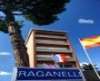Hotel Raganelli