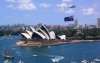 Circuit in Australia