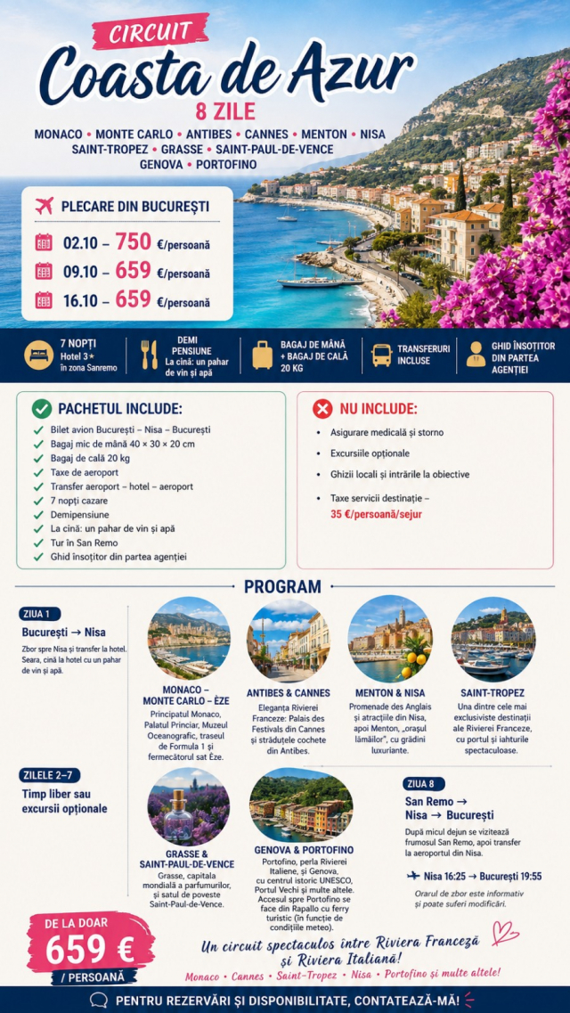 CIRCUIT COASTA DE AZUR – 8 ZILE